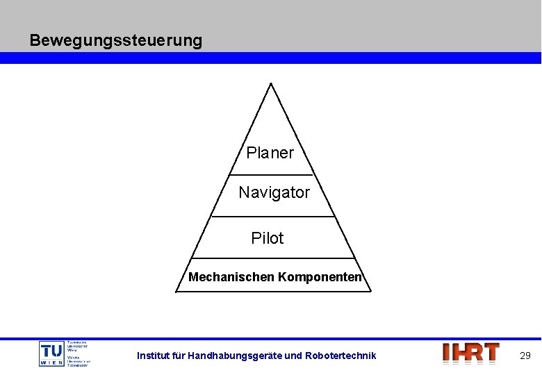 Bewegungssteuerung Planer Navigator Pilot Mechanischen Komponenten Institut für Handhabungsgeräte und Robotertechnik 29 