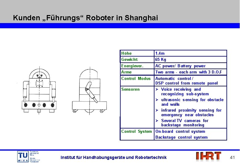 Kunden „Führungs“ Roboter in Shanghai Höhe 1. 4 m Gewicht: 65 Kg Energiever. AC