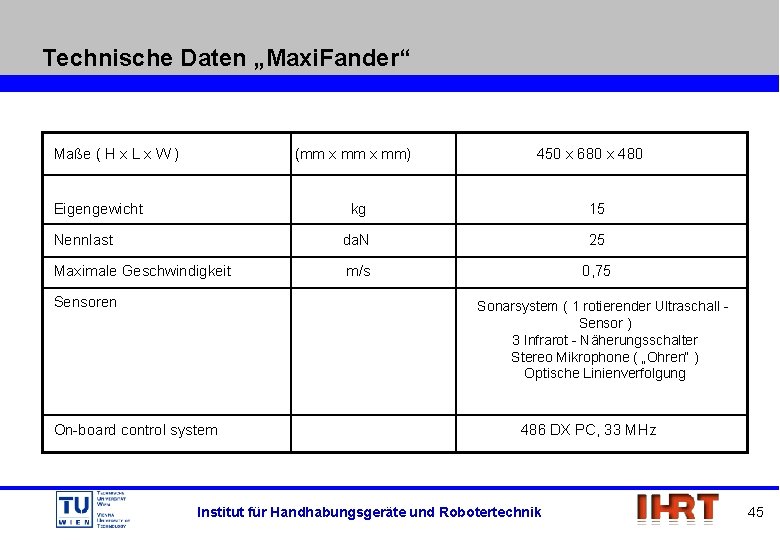 Technische Daten „Maxi. Fander“ Maße ( H x L x W ) (mm x