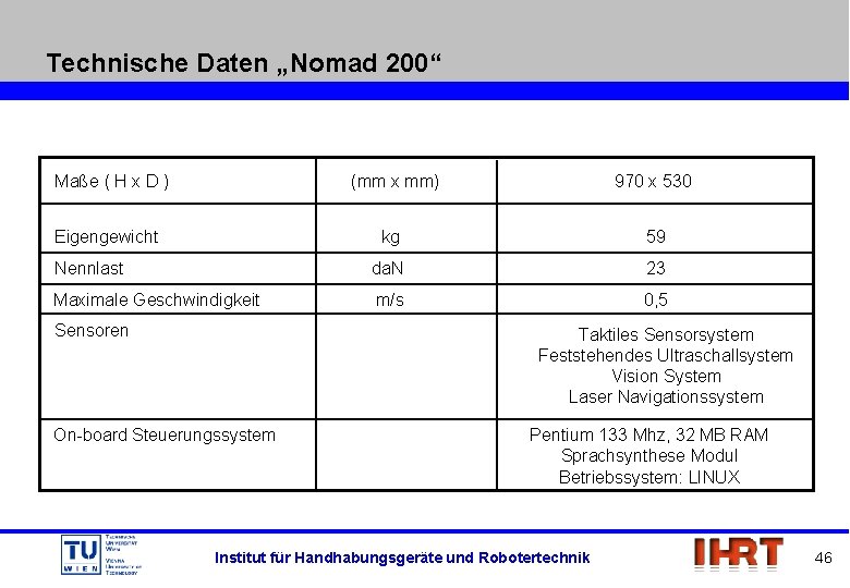 Technische Daten „Nomad 200“ Maße ( H x D ) (mm x mm) 970