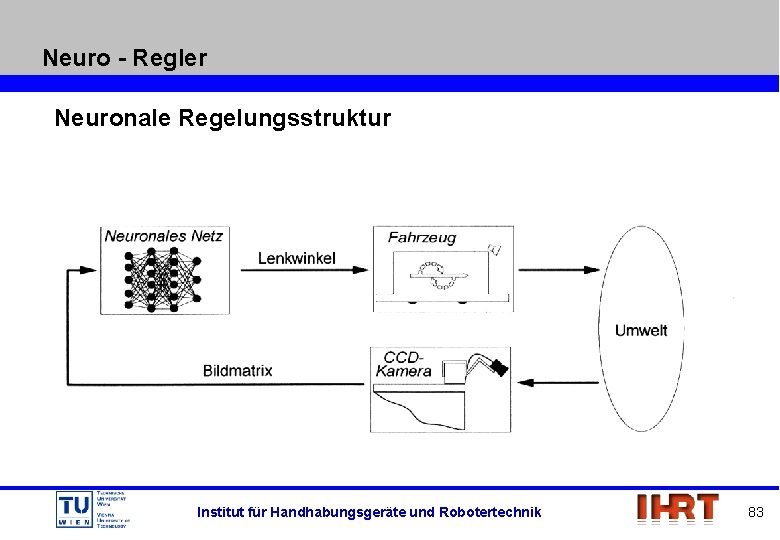 Neuro - Regler Neuronale Regelungsstruktur Institut für Handhabungsgeräte und Robotertechnik 83 