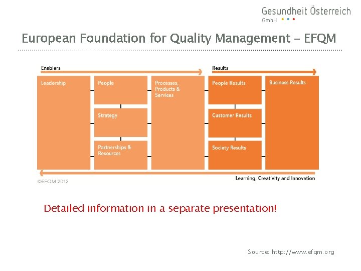 European Foundation for Quality Management – EFQM Detailed information in a separate presentation! Source: