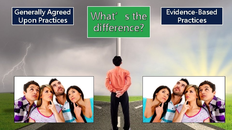 Generally Agreed Upon Practices What’s the difference? Lower Odds Higher Odds Evidence-Based Practices 