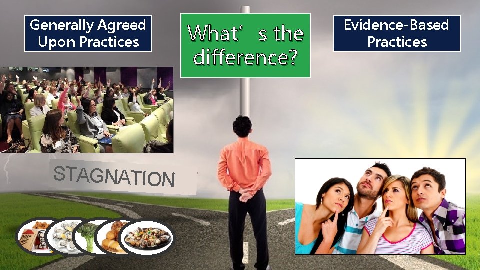 Generally Agreed Upon Practices STAGNATION What’s the difference? Lower Odds Higher Odds Evidence-Based Practices