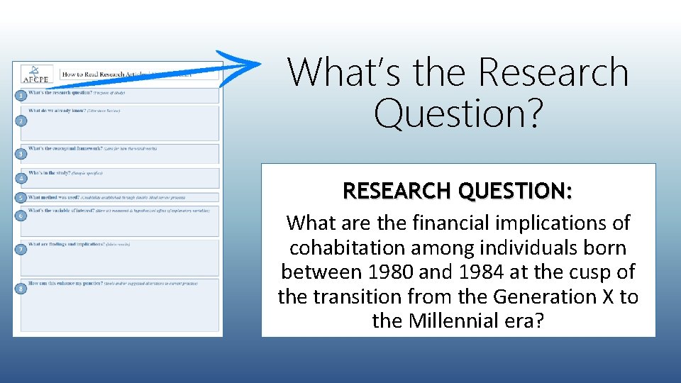 What’s the Research Question? RESEARCH QUESTION: What are the financial implications of cohabitation among