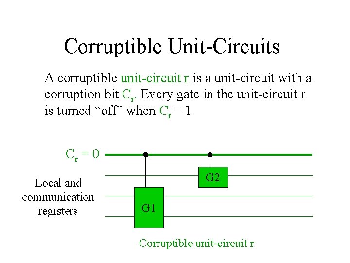 Corruptible Unit-Circuits A corruptible unit-circuit r is a unit-circuit with a corruption bit Cr.