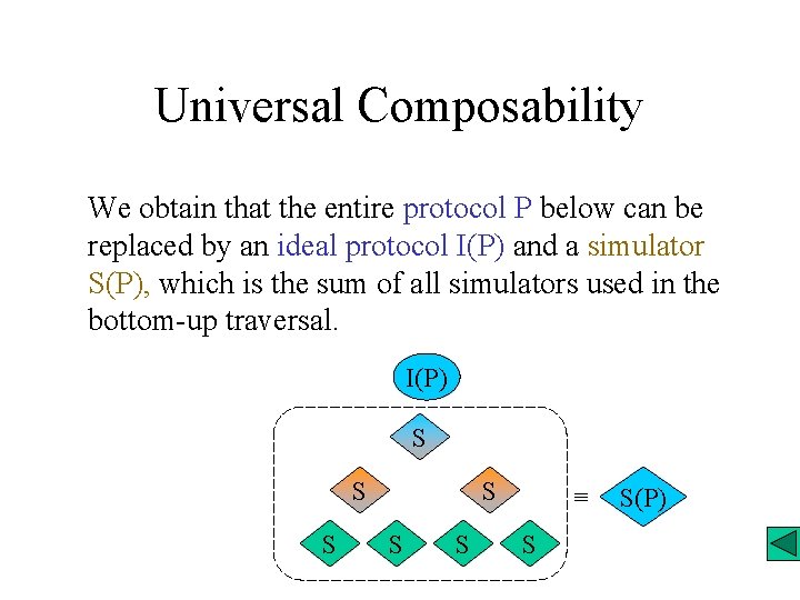 Universal Composability We obtain that the entire protocol P below can be replaced by