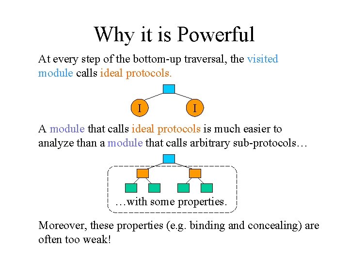 Why it is Powerful At every step of the bottom-up traversal, the visited module