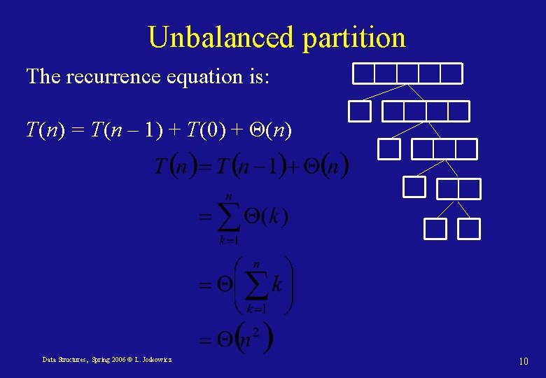 Unbalanced partition The recurrence equation is: T(n) = T(n – 1) + T(0) +