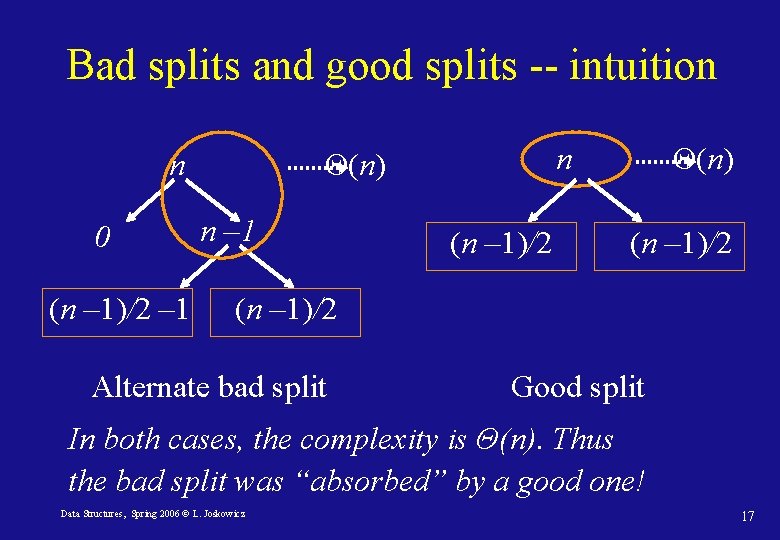 Bad splits and good splits -- intuition n 0 (n – 1)/2 – 1 Bad splits and good splits -- intuition n 0 (n – 1)/2 – 1
