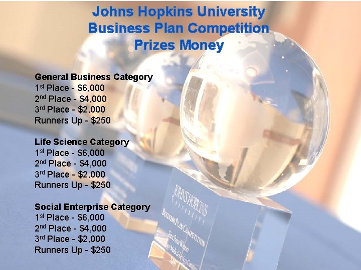 Johns Hopkins University Business Plan Competition Prizes Money General Business Category 1 st Place