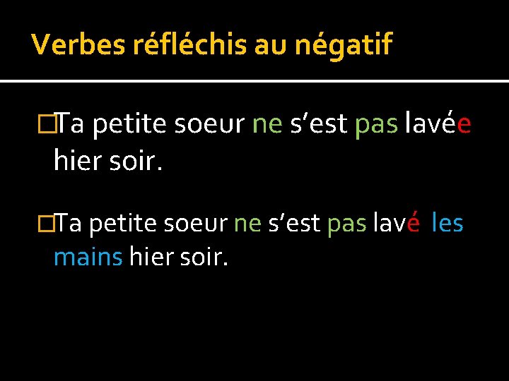 Verbes réfléchis au négatif �Ta petite soeur ne s’est pas lavée hier soir. �Ta