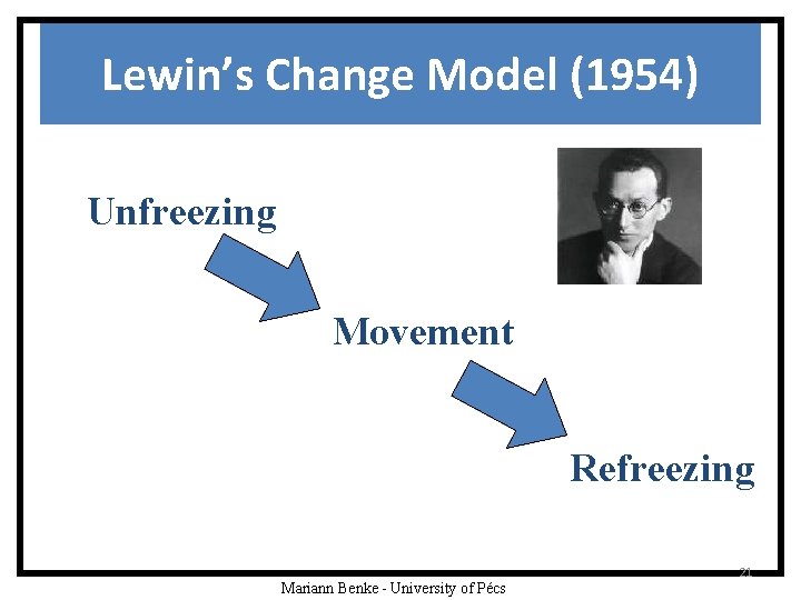 Lewin’s Change Model (1954) Unfreezing Movement Refreezing Mariann Benke - University of Pécs 21