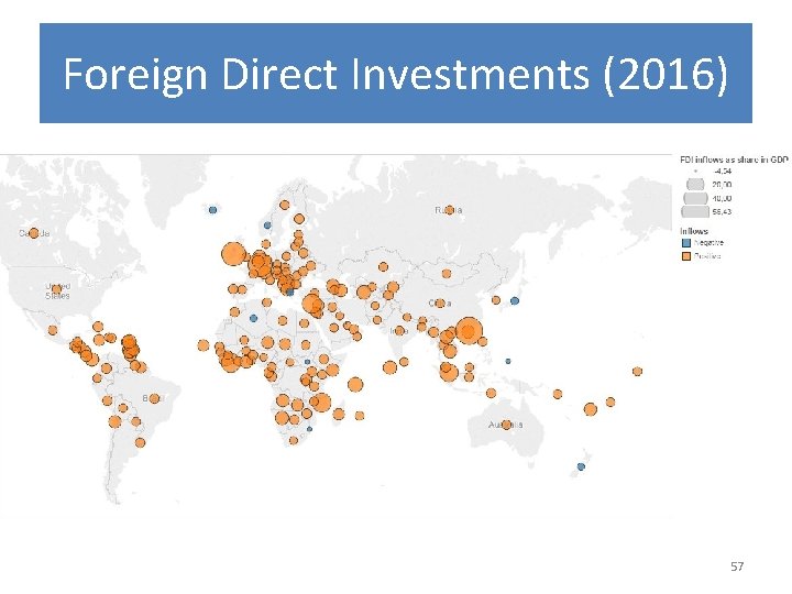 Foreign Direct Investments (2016) 57 