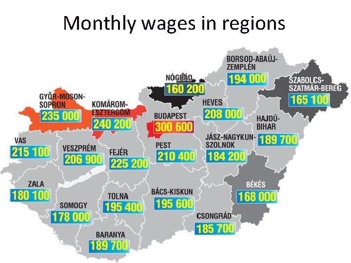 Monthly wages in regions 