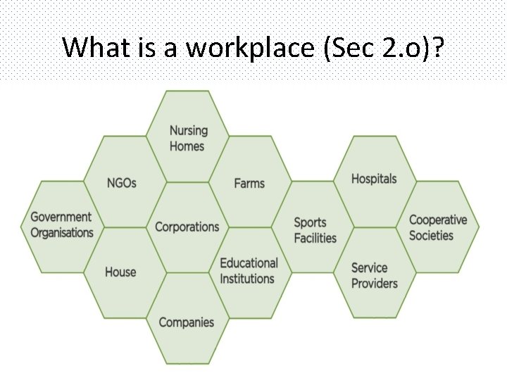 What is a workplace (Sec 2. o)? 