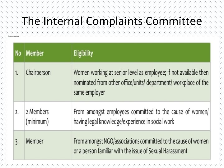 The Internal Complaints Committee 