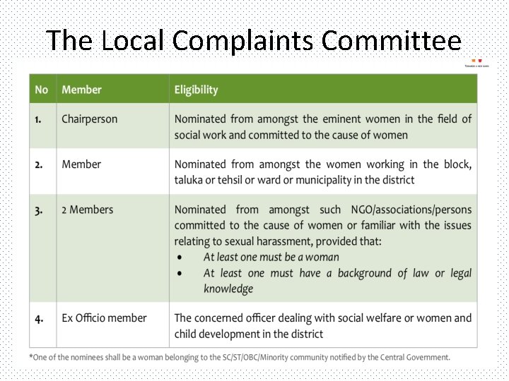 The Local Complaints Committee 