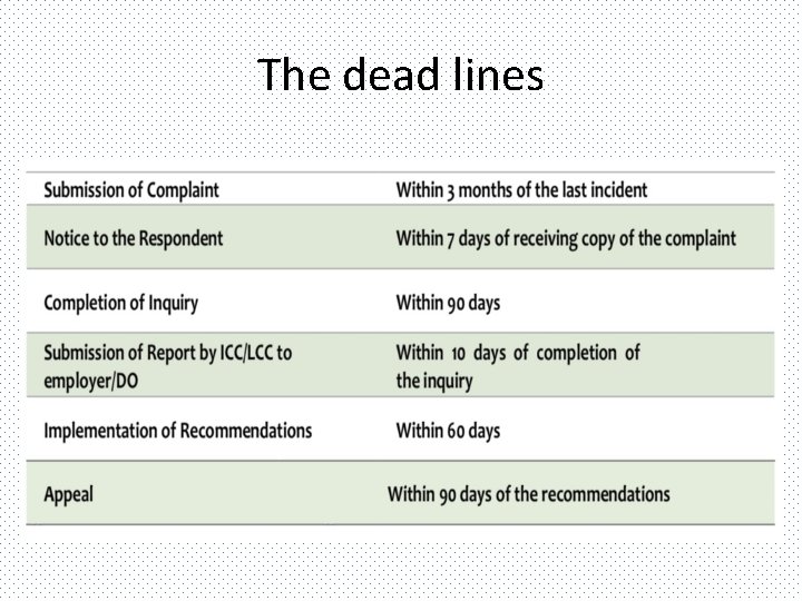 The dead lines 