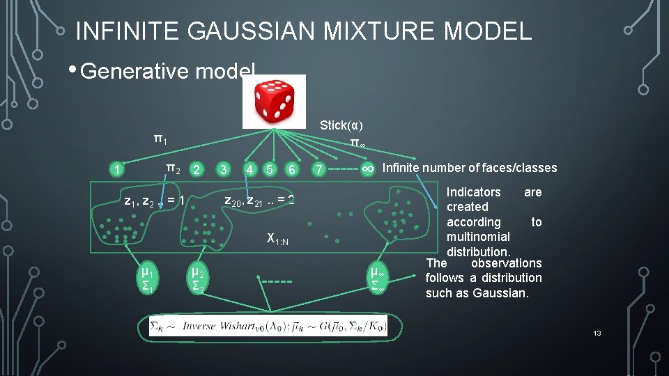 INFINITE GAUSSIAN MIXTURE MODEL • Generative model Stick(α) π∞ π1 π2 1 2 3