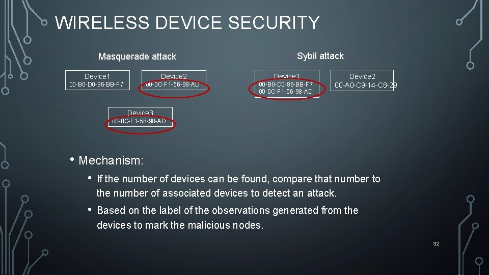 WIRELESS DEVICE SECURITY Masquerade attack Sybil attack Device 1 Device 2 Device 1 00