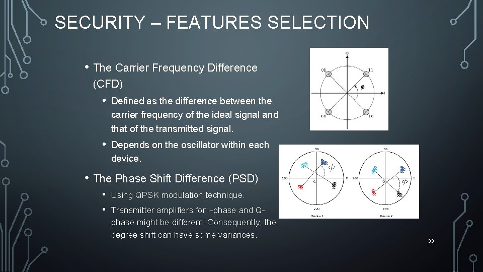 SECURITY – FEATURES SELECTION • The Carrier Frequency Difference (CFD) • Defined as the