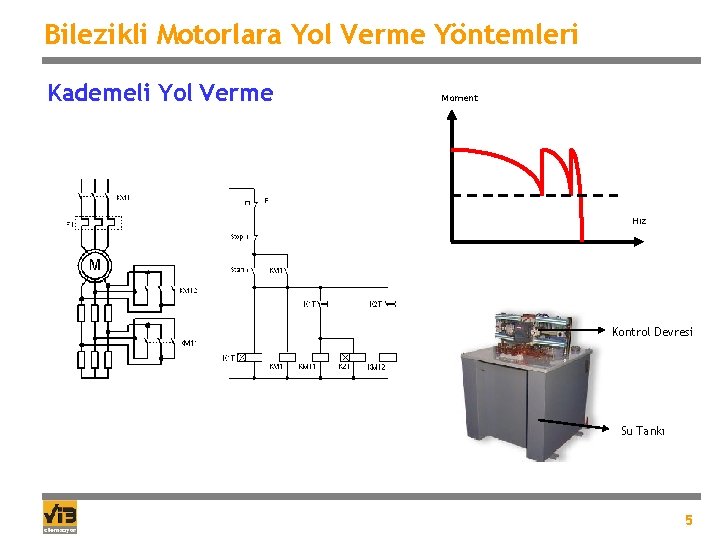 Bilezikli Motorlara Yol Verme Yöntemleri Kademeli Yol Verme Moment Hız Kontrol Devresi Su Tankı