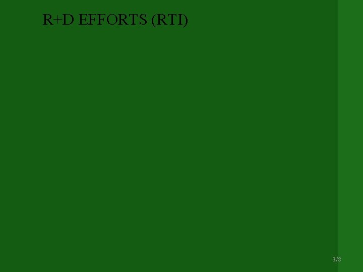 R+D EFFORTS (RTI) 1. Education: 12 PHDs + 12 teaching assistants + 12 lab