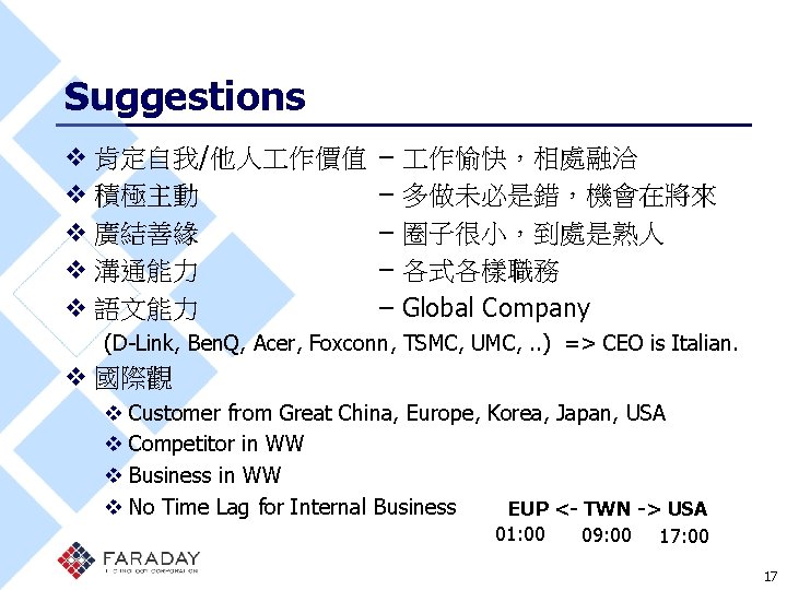 Suggestions v 肯定自我/他人 作價值 v 積極主動　 v 廣結善緣　 v 溝通能力 v 語文能力 – 作愉快，相處融洽