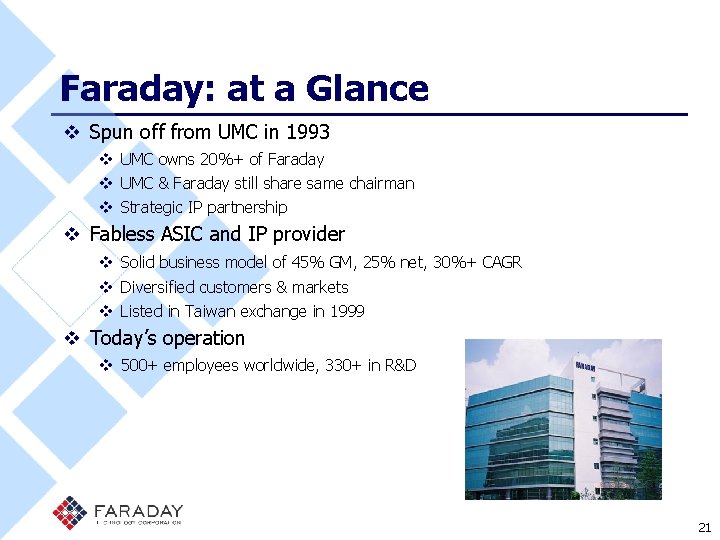 Faraday: at a Glance v Spun off from UMC in 1993 v UMC owns