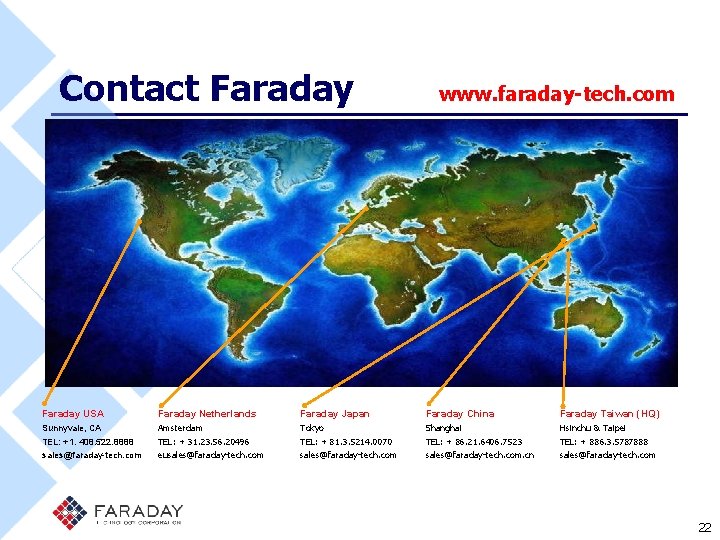 Contact Faraday www. faraday-tech. com Faraday USA Faraday Netherlands Faraday Japan Faraday China Faraday