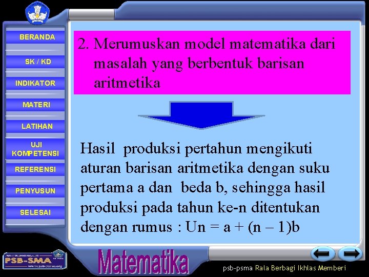 BERANDA SK / KD INDIKATOR 2. Merumuskan model matematika dari masalah yang berbentuk barisan