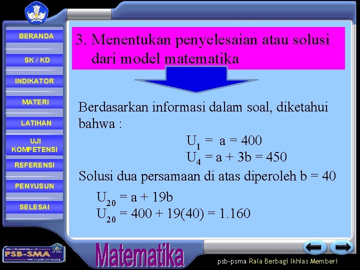 BERANDA SK / KD 3. Menentukan penyelesaian atau solusi dari model matematika INDIKATOR MATERI