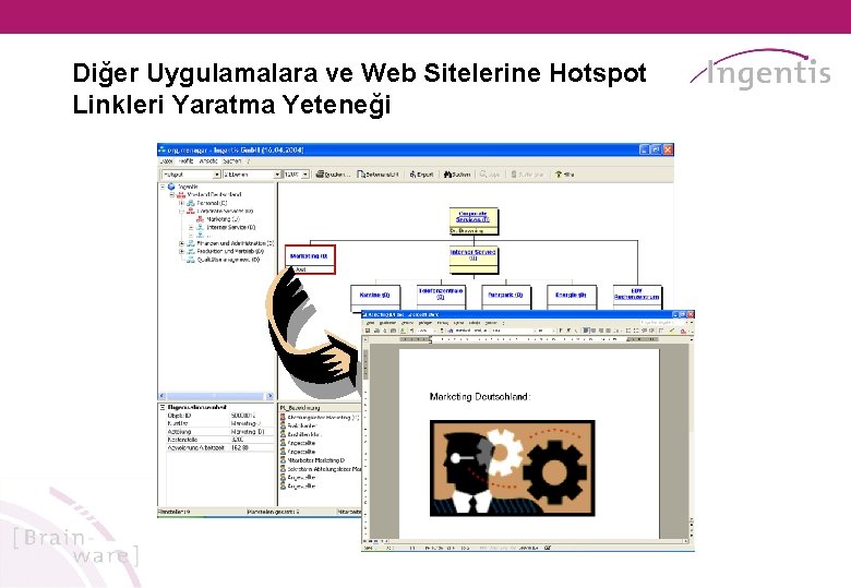 Diğer Uygulamalara ve Web Sitelerine Hotspot Linkleri Yaratma Yeteneği 