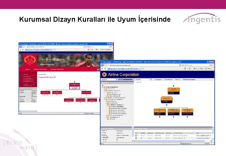 Kurumsal Dizayn Kuralları ile Uyum İçerisinde 