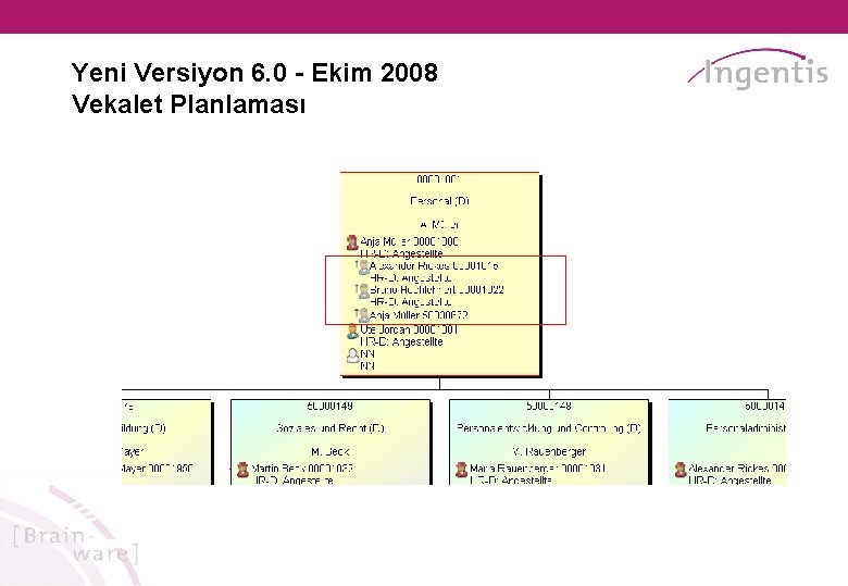 Yeni Versiyon 6. 0 - Ekim 2008 Vekalet Planlaması 
