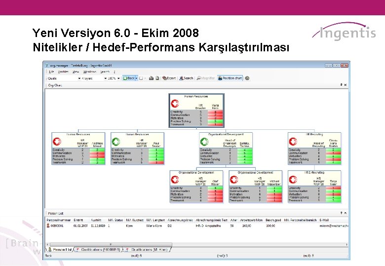 Yeni Versiyon 6. 0 - Ekim 2008 Nitelikler / Hedef-Performans Karşılaştırılması 