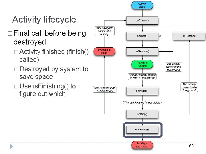 Activity lifecycle � Final call before being destroyed � Activity finished (finish() called) �