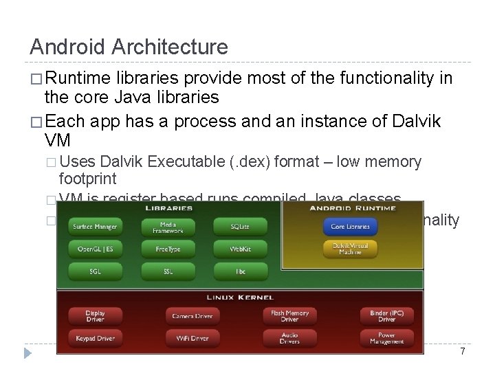 Android Architecture � Runtime libraries provide most of the functionality in the core Java