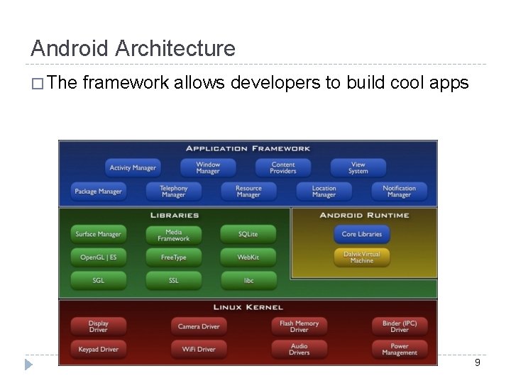 Android Architecture � The framework allows developers to build cool apps 9 