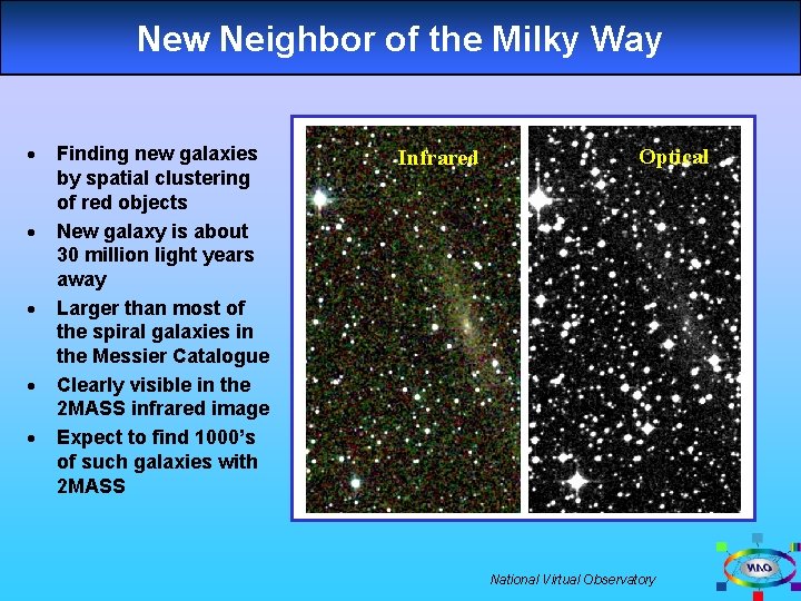 New Neighbor of the Milky Way · · · Finding new galaxies by spatial