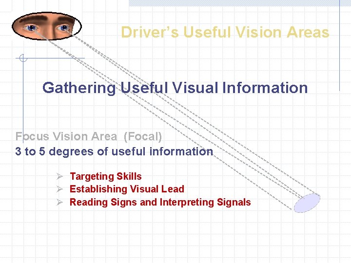 Driver’s Useful Vision Areas Gathering Useful Visual Information Focus Vision Area (Focal) 3 to