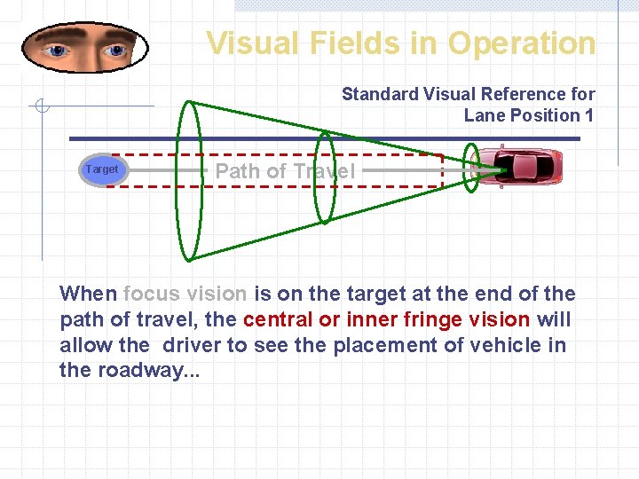 Visual Fields in Operation Standard Visual Reference for Lane Position 1 Target Path of