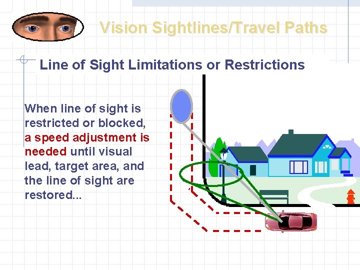 Vision Sightlines/Travel Paths Line of Sight Limitations or Restrictions When line of sight is