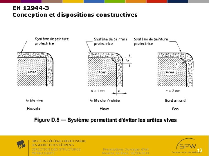 EN 12944 -3 Conception et dispositions constructives DIRECTION DES STRUCTURES METALLIQUES Prescriptions Ouvrages d’Art