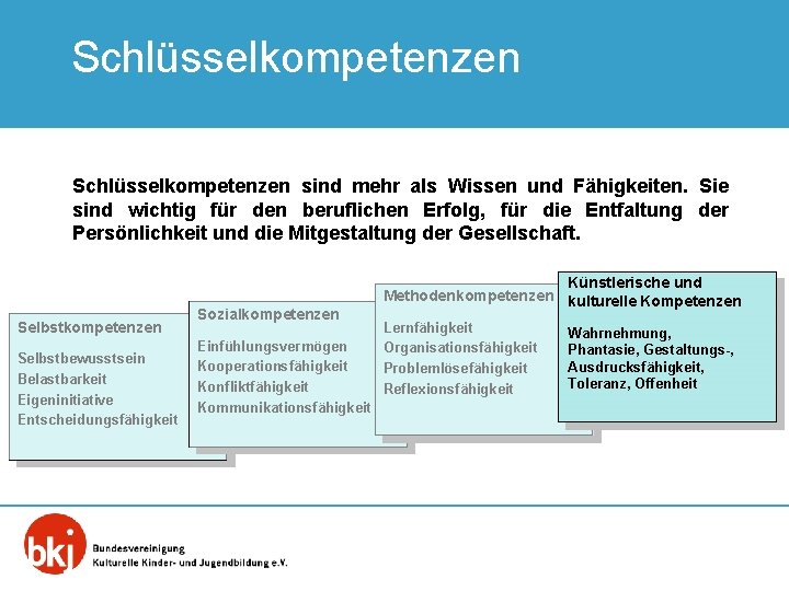 Schlüsselkompetenzen sind mehr als Wissen und Fähigkeiten. Sie sind wichtig für den beruflichen Erfolg,