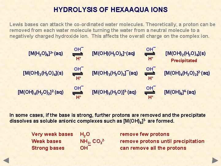 HYDROLYSIS OF HEXAAQUA IONS Lewis bases can attack the co-ordinated water molecules. Theoretically, a