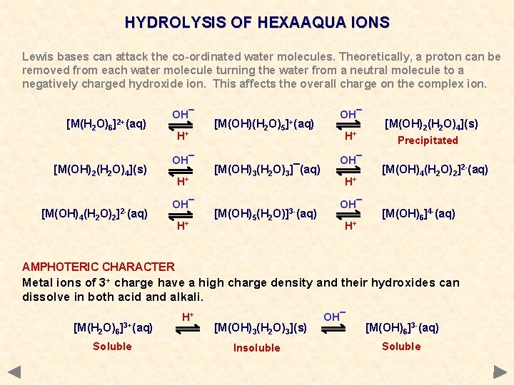 HYDROLYSIS OF HEXAAQUA IONS Lewis bases can attack the co-ordinated water molecules. Theoretically, a