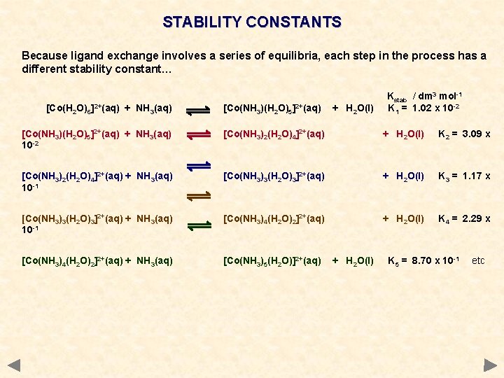 STABILITY CONSTANTS Because ligand exchange involves a series of equilibria, each step in the