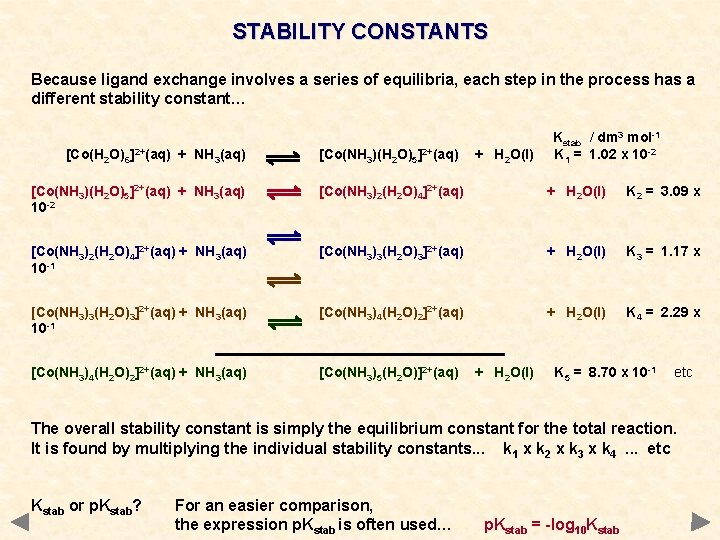 STABILITY CONSTANTS Because ligand exchange involves a series of equilibria, each step in the